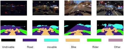 A semantic segmentation scheme for night driving improved by irregular convolution